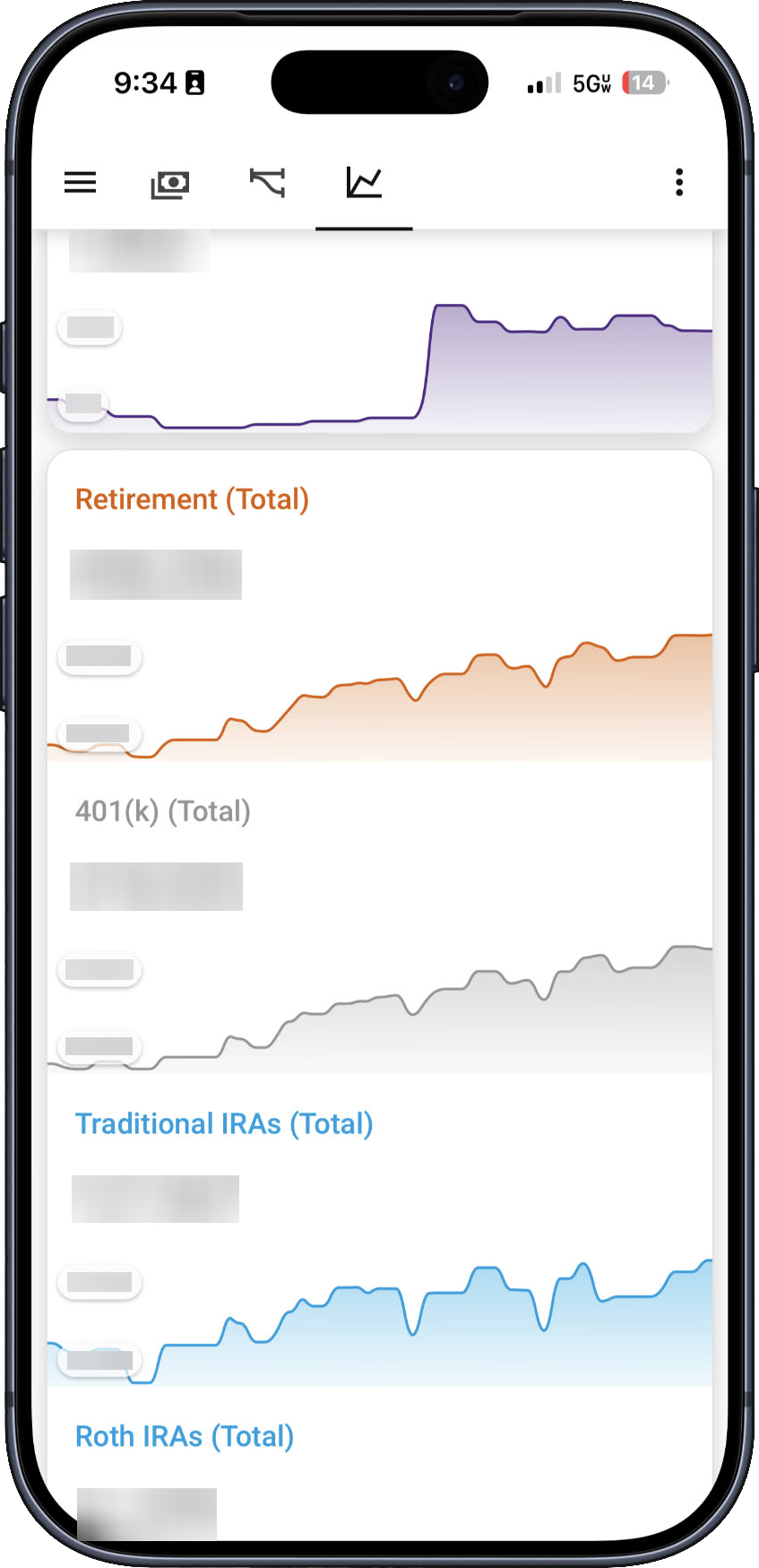 Charts Mobile 2